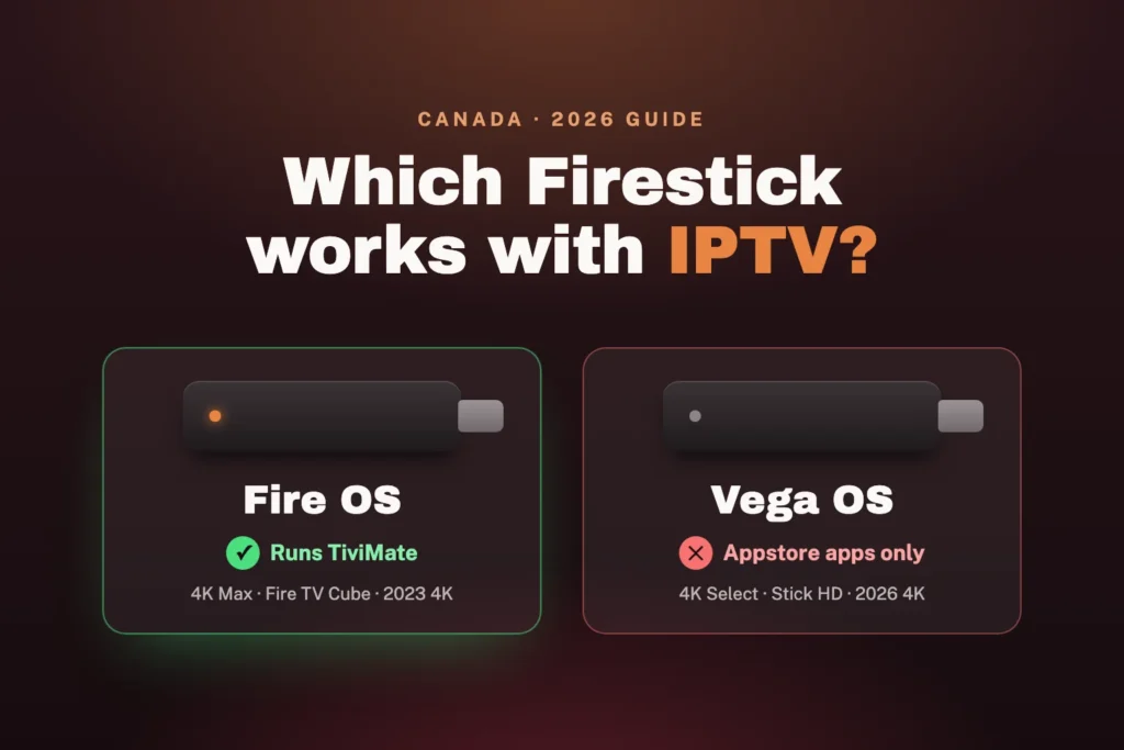 IPTV on Firestick in Canada: Fire OS stick runs TiviMate, while Vega OS models only run Appstore apps
